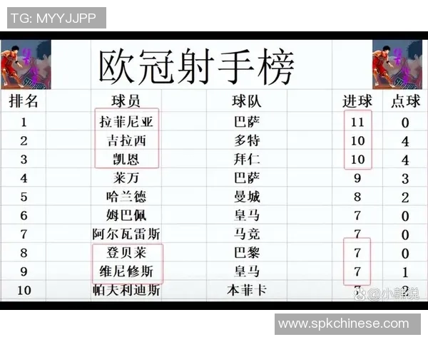 拜仁与巴萨激战即将开启比赛时间及赛程安排详解 拜仁与巴萨激战即将开启比赛时间及赛程安排详解