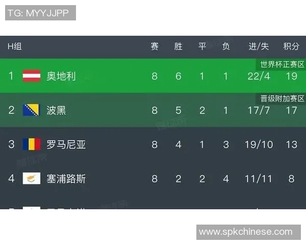 法国与苏格兰足球比赛比分预测及分析展望