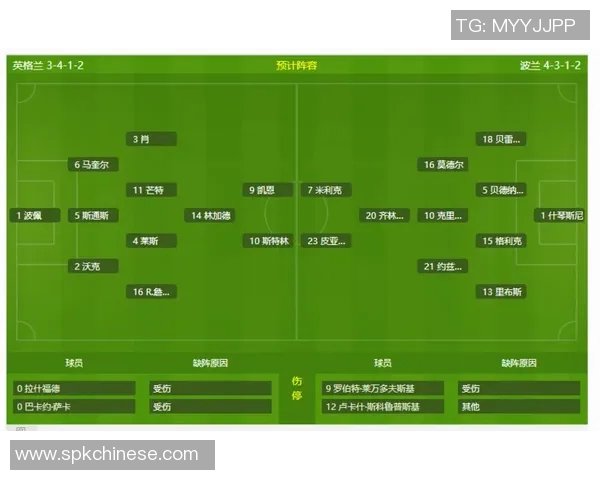 波兰与英格兰足球对决彩票分析及投注建议分享