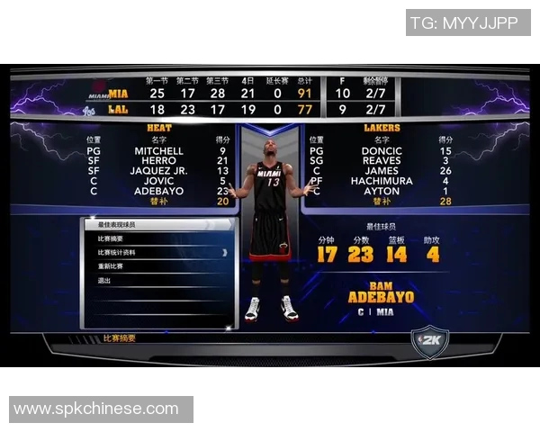 湖人对决热火精彩赛事外网直播全程回顾与分析 湖人对决热火精彩赛事外网直播全程回顾与分析